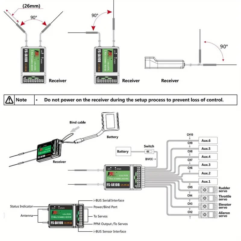 Flysky FS-i6X Transmitter with FS-iA10B Receiver