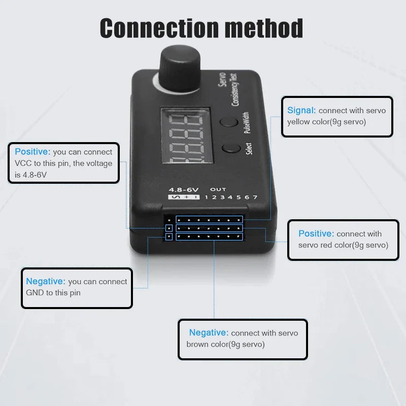 3 Modes Digital Servo & ESC Consistency Tester